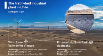 JinkoSolar to Supply 60.9 MW for the First Industrial Hybrid Plant in Chile
