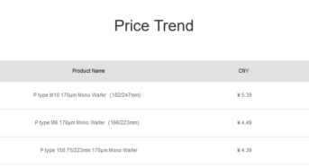 LONGi Wafer Prices Rise Again