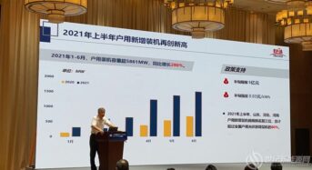 China Photovoltaic Industry Association: Newly Installed Capacity in China Expected to Reach 55GW-65GW in 2021