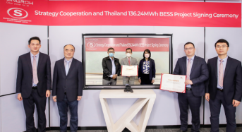 Sungrow and Super Energy Work on the Largest BESS Project in Southeast Asia