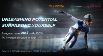 Sungrow Ranks No. 1 in 2021 Global PV Inverter Shipment, Estimated by IHS Markit Now a Part of S&P Global