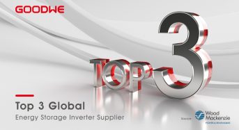 GoodWe Listed Among the Global Top 3 Hybrid Inverter Supplier by Wood Mackenzie