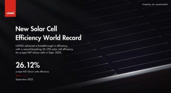 LONGi Achieves New World Record for P-Type Solar Cell Efficiency