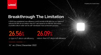 26.56%! 26.09%! LONGi Claims New P-Type and Indium-Free HJT Cells Efficiency Records