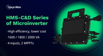Hoymiles Releases Highly Cost-Effective Microinverters
