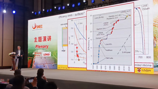 Pro. Martin Green at SNEC: How Close Can We Get to 29% Si Cell Efficiency?
