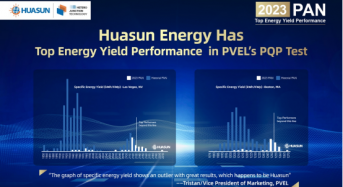 Huasun Energy Has Top Energy Yield Performance in PVEL’s PQP Test