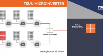 The Power Play: How Microinverters Beat DC Optimizers in Solar Systems