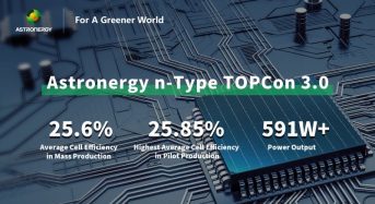 25.85%! Astronergy Solar Achieves New High Efficiency on TOPCon Cell