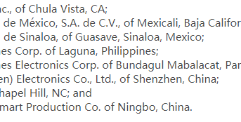 Update! USITC Institutes Section 337 Investigation of Certain Photovoltaic Connectors and Components Thereof