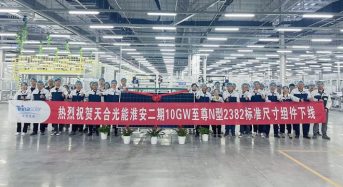20GW! Trina Solar’s Module Production Base in Jiangsu Province of China