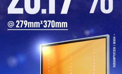 26.17%! GCLSI Achieves Record-breaking Conversion Efficiency on Perovskite Tandem Module