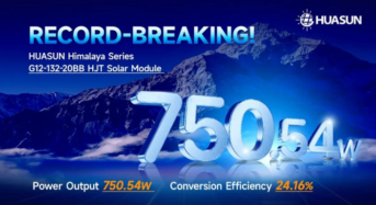 750.54W! Huasun Achieves High Power Output of HJT Solar Modules