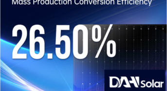 26.5%! DAH Solar Hits a High Conversion Efficiency on TOPCon Solar Cell