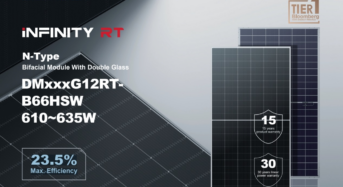 DMEGC Solar Infinity RT Series Modules Make the Top Module List