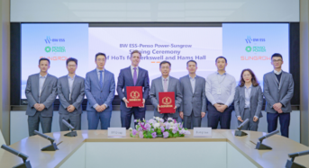 1.4 GWh! Sungrow Signs Energy Storage Supply Agreement with Penso Power and BW ESS