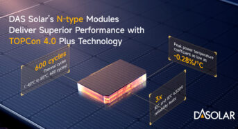 DAS Solar’s N-type Modules Deliver Superior Performance with TOPCon 4.0 Plus Technology