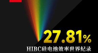 27.81%! LONGi Hits World Record on HIBC Solar Cells