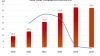 EU PV Market: First Decadal Decline in New Installations in 2025, Highlighting Structural Shifts​