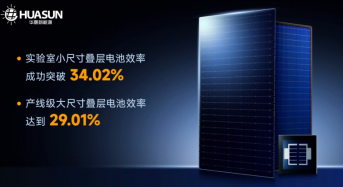 34.02%! Huasun Solar Sets Solar Cell Efficiency Record & Industrial Breakthrough
