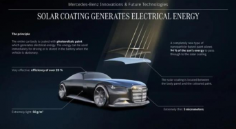 Mercedes-Benz Unveils Solar-Coated Vision Iconic Concept at Shanghai Fashion Week