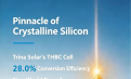 28.0%! Trina Solar’s THBC Cell Achieves High Conversion Efficiency
