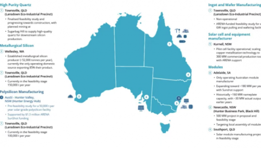 Australia’s 50,000-Tonne Polysilicon Project Secures Feasibility Approval