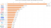 China’s Top PV Enterprises: Market Cap Rankings (30 June 2026)