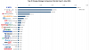 Global Top 20 Listed Energy Storage Enterprises by Market Capitalisation (15 July 2026)