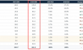 26H1 Storage Battery Shipment Rankings Unveiled