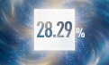 28.29%! LONGi Breaks Crystalline Silicon Efficiency Record Again